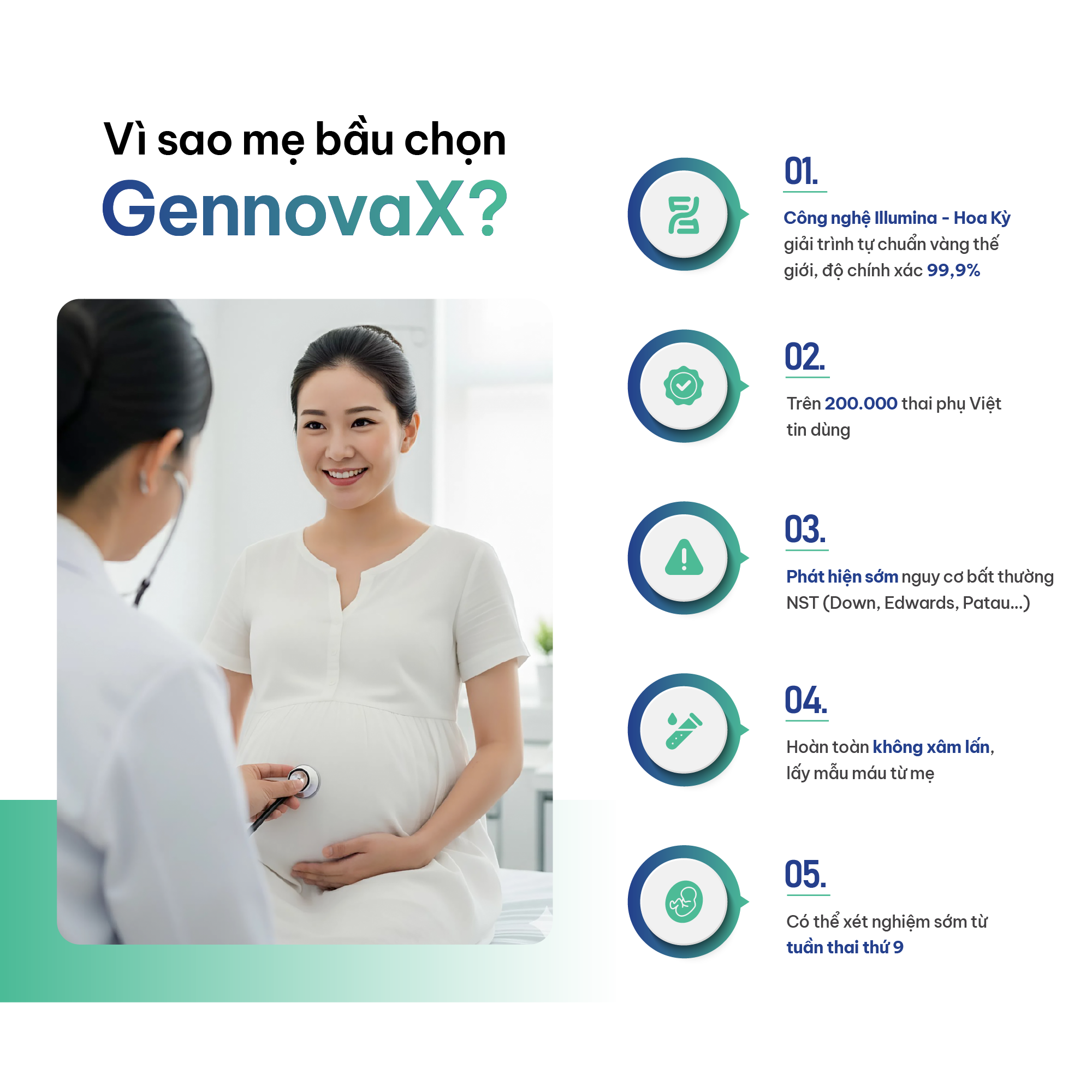 Vì sao chọn Gennovax